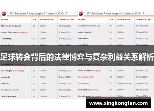 足球转会背后的法律博弈与复杂利益关系解析